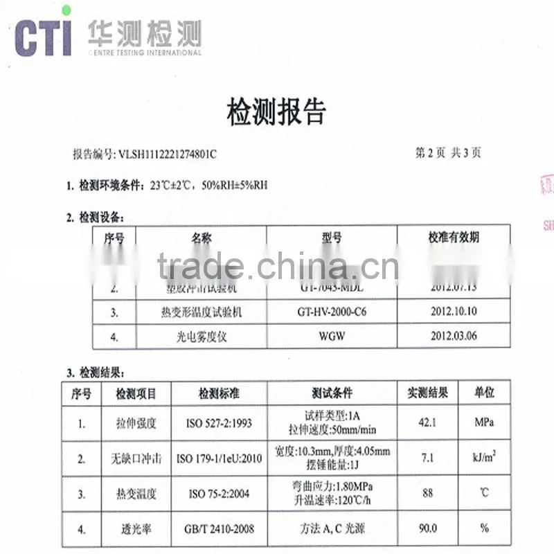 high transparent polystyrene sheets