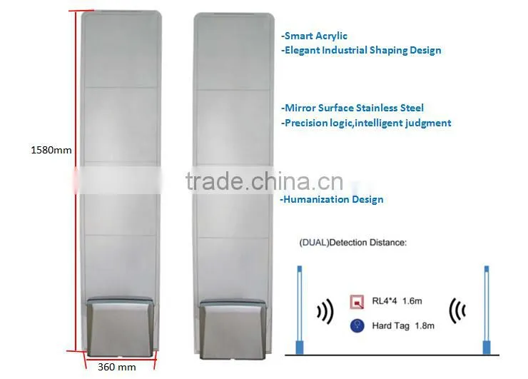 RF Magnetic Tag System Retail Store Anti-theft Security System Eas Mono System