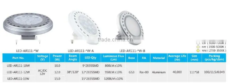 high quality 12V 10W 2835SMD G53 base LED AR111 light