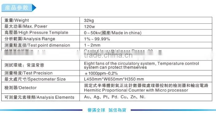 X-RAY gold testing machine EXF 8200S