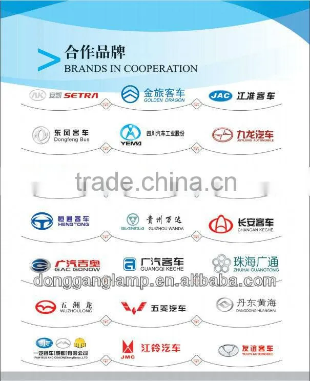 DG Export Electric Motor Car Auto Head Lamp