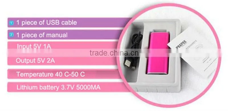 2015 New Product Novelty Gift Battery Powered Portable Heater Mini Microwave Oven