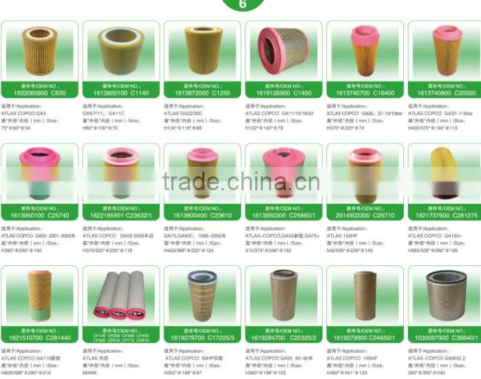 WD962/12 HF35315 1202804002 atlas copco air compressor oil filter from china