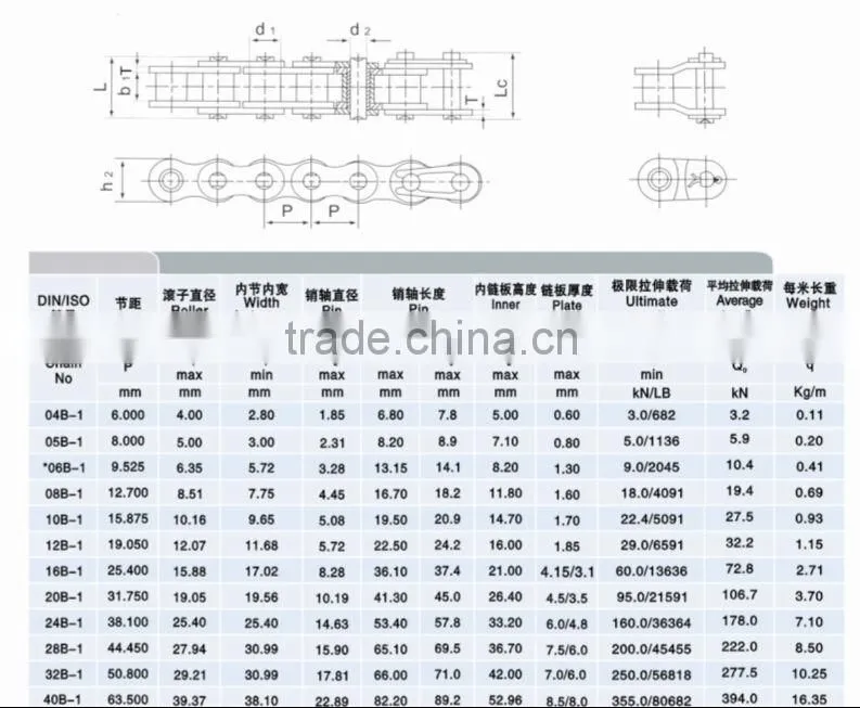 B series simplex roller chain 06B 08B 10B 12B ...