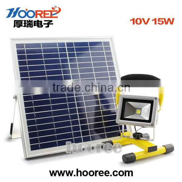 Outdoor Wall Lamps SL-330A / Solar Energy Systems / LED Headlamps /High lumen