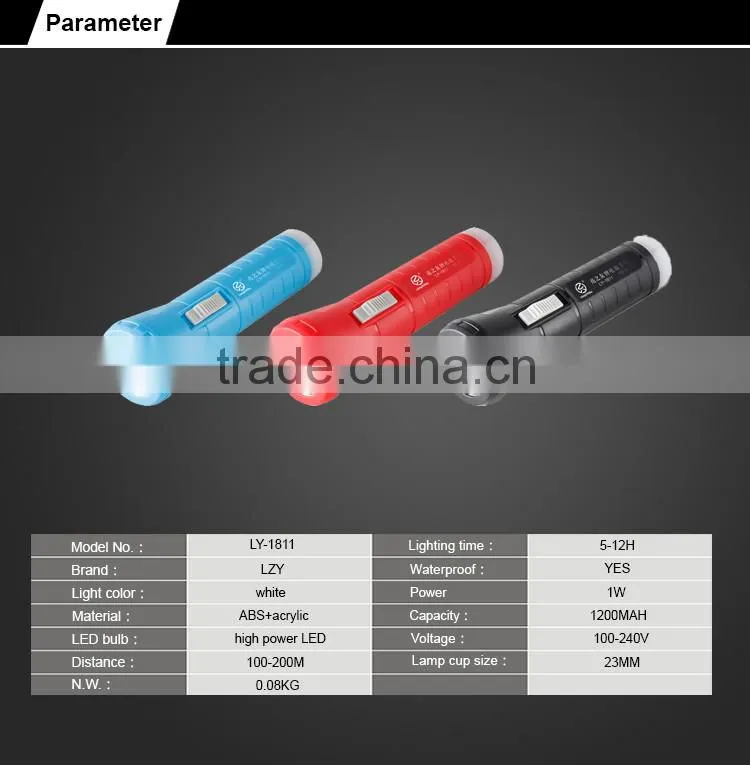 Factory wholesale high quality led flashlight with bright tail light