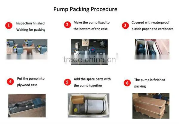 SS316L 15KW price vertical multistage centrifugal pump