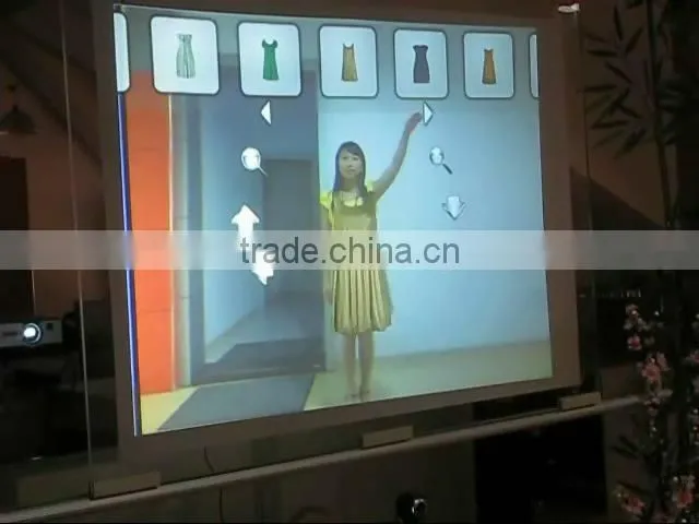 Real-inside System for advertising/event/exhibition/business etc