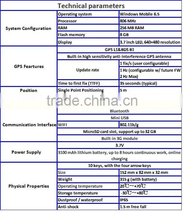Hi-Target Qmini Handheld GPS GNSS Tracker with Camera andLarge Touh Screen