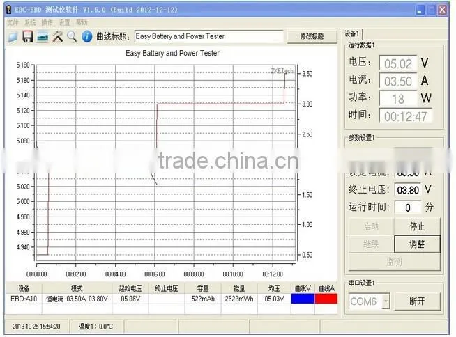usb charger module 12v to 5v step down converter