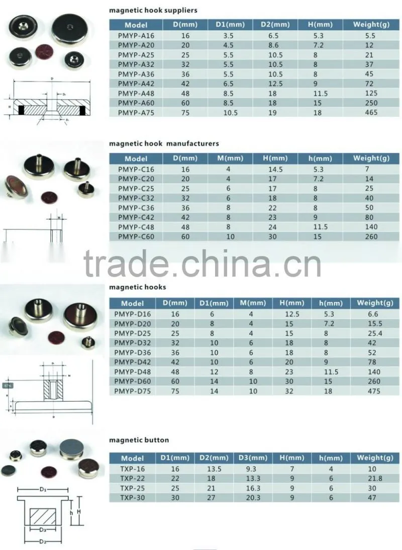 Metal neodymium magnetic clip