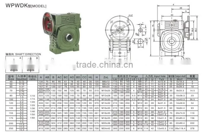 WPWDK Servo Motor for Sewing Machine