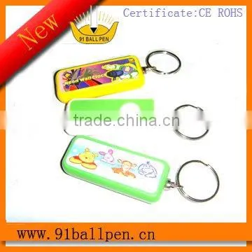 projection keychain