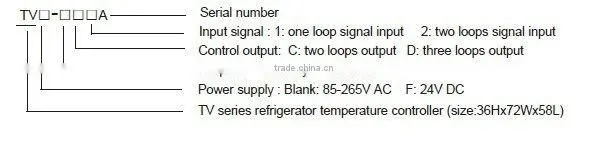 TV3 Series Digital refrigerator PID temperature controller