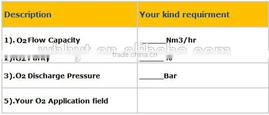 HIGH QUALITY PSA OXYGEN GAS GENERATOR EXPERIENCED SUPPLIER