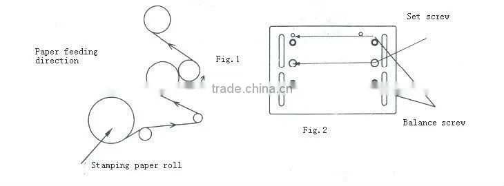 All-purpose Stamping Machine