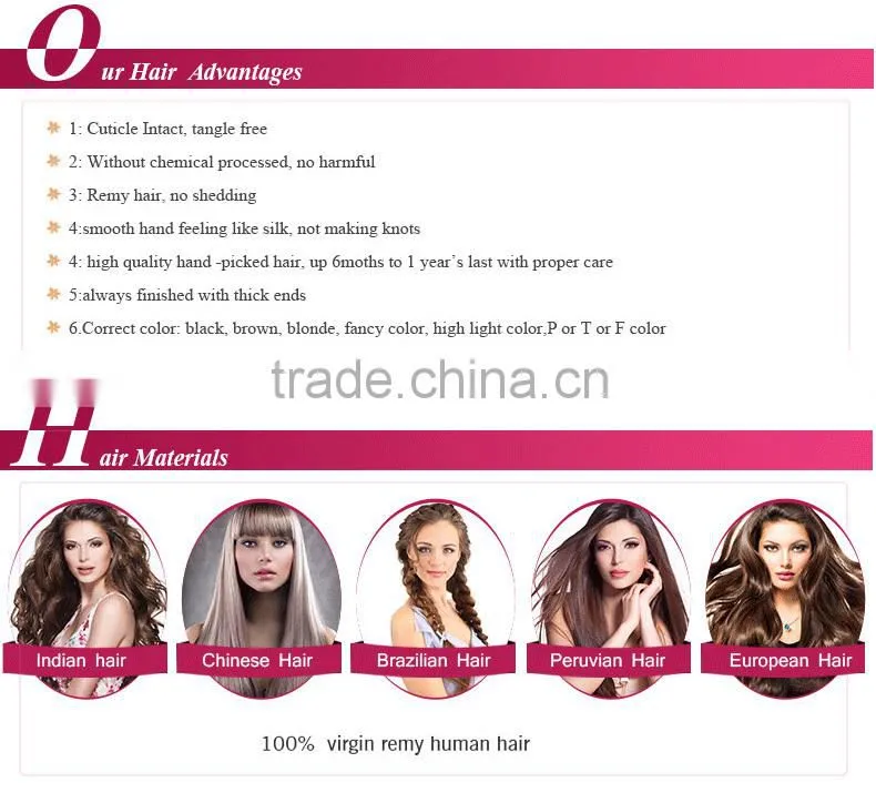 7A Brazilian Body Wave Closure 100% Virgin Human Hair 3.5x4 Swiss Lace Closure Bleached Knots Free Middle 3 Way Part Top Closure