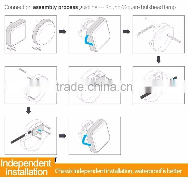 14W LED Round Bulkhead Lamp