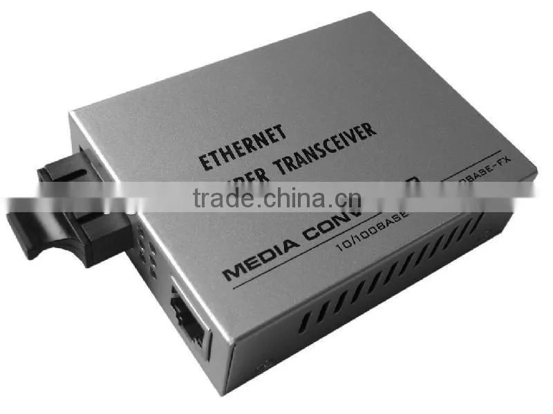 sdi to hdmi converter