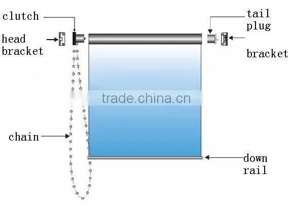 window covering Cord Spring roller curtains