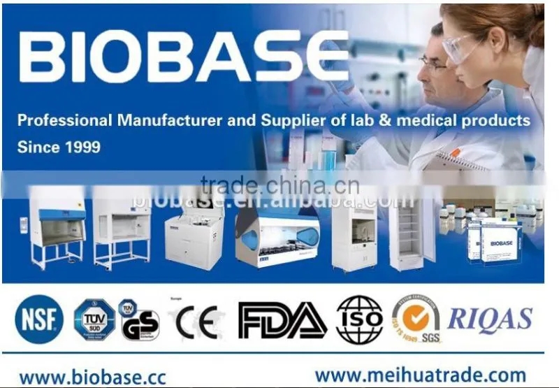 BIOBASE FH(X)series Laboratory Ductless Fume hood