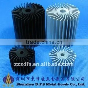 LED heatsink
