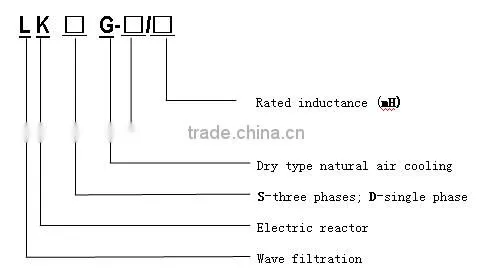 Filtration electric reactor three phase reactor
