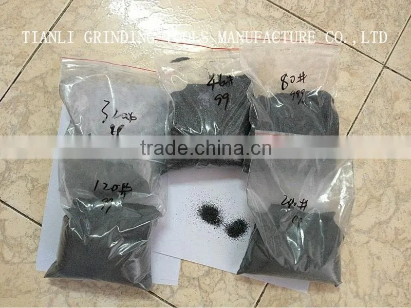 black silicon carbide,manufacture of sic