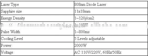 Laser diode 808nm diode laser hair removal machine -DIDOIII