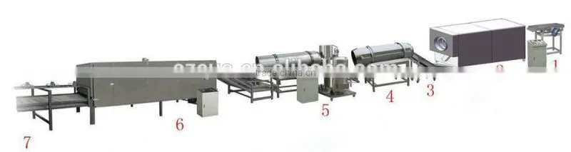 Industrial popcorn production making line/popcorn making machine