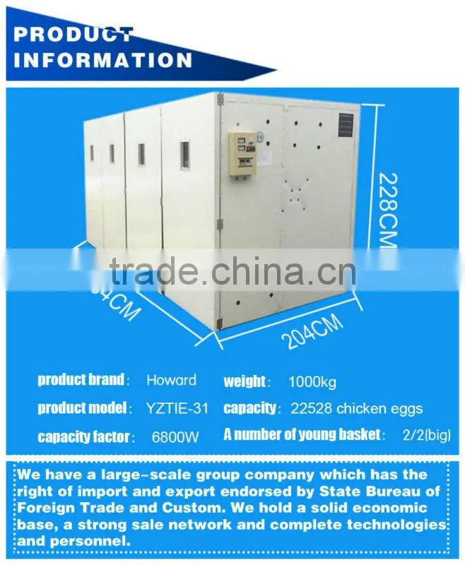 High quality high selling Full automatic best price chicken, duck, quail egg incubation machine CE approved