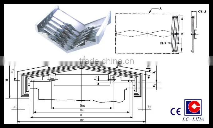 LC-LIDA hot selling steel plate stainless steel plate telecopic shield shape