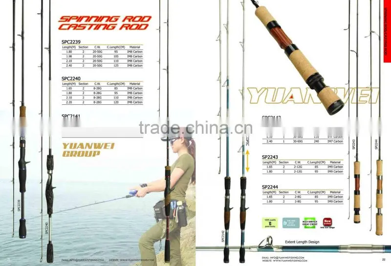 High Flexibility Fishing Rod Blanks