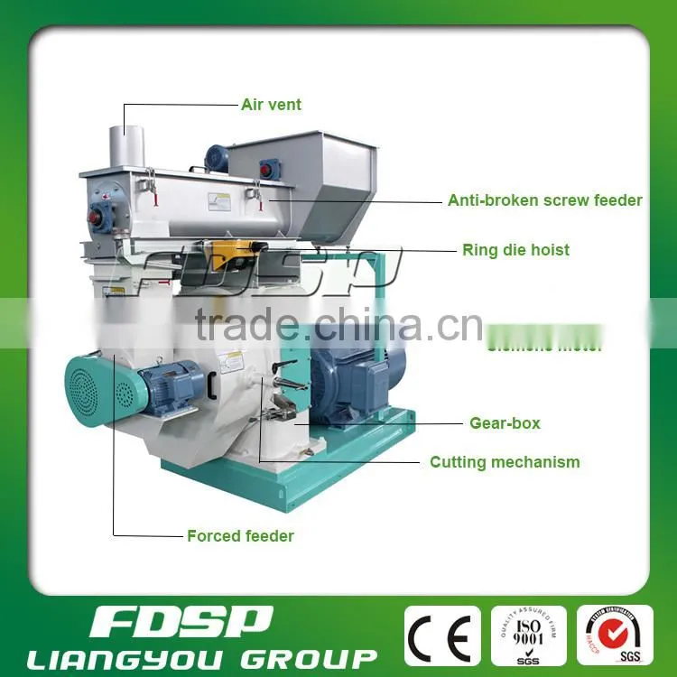 Corn stalk granulator plant biomass granule production project