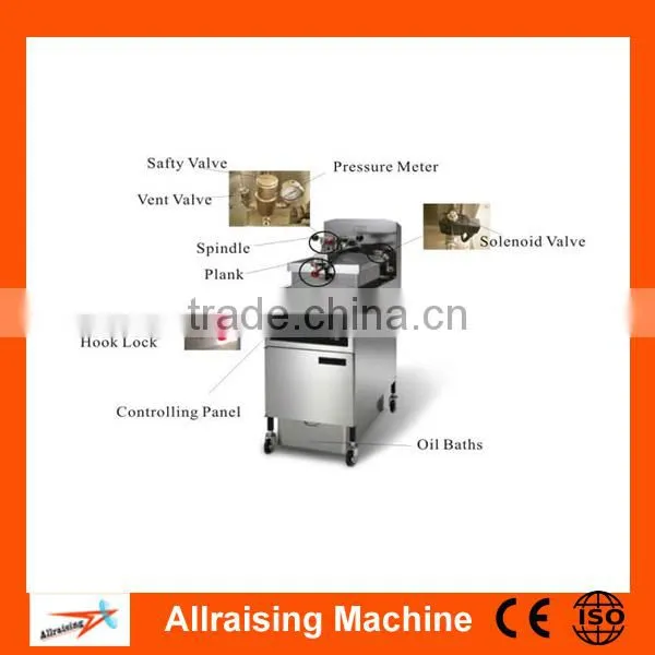 New designed deep commercial pressure fryer of chicken