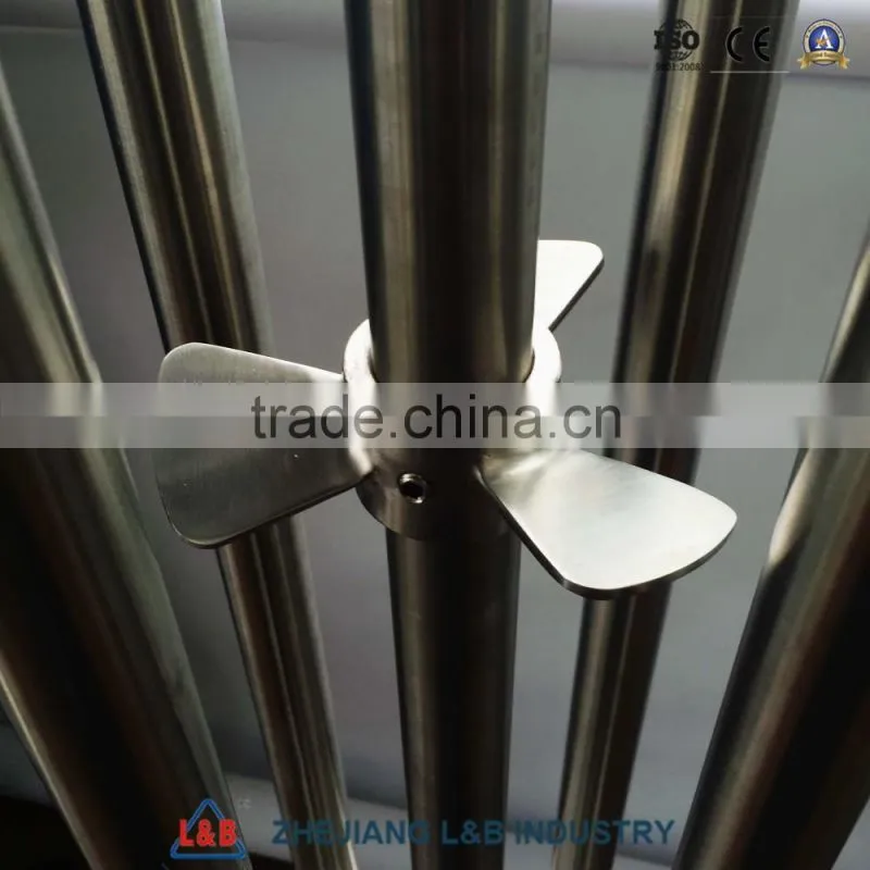 Inox Inline High Shear Homogenizing Mixer