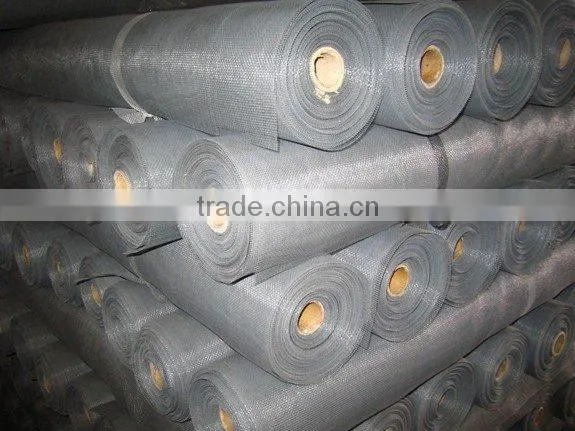 aluminum alloy window screening