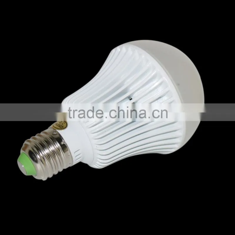 9W 2.4G Wireless E27 led Bulb Lamp with Remote control color brightness adjustable