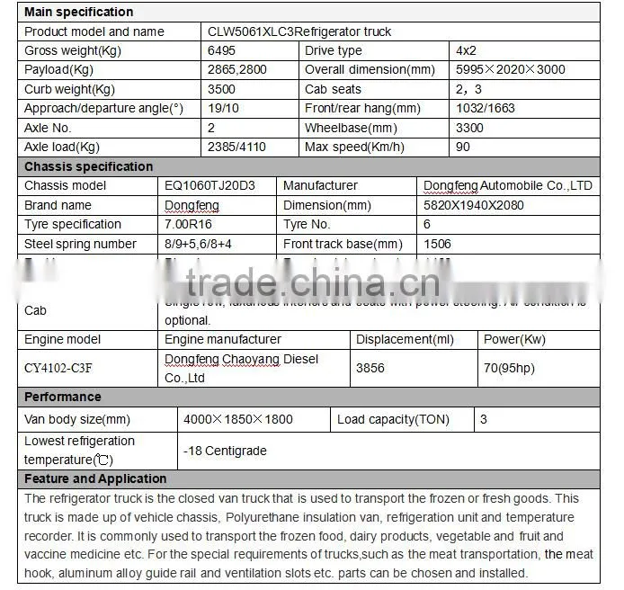Dongfeng small refrigerator truck for sale