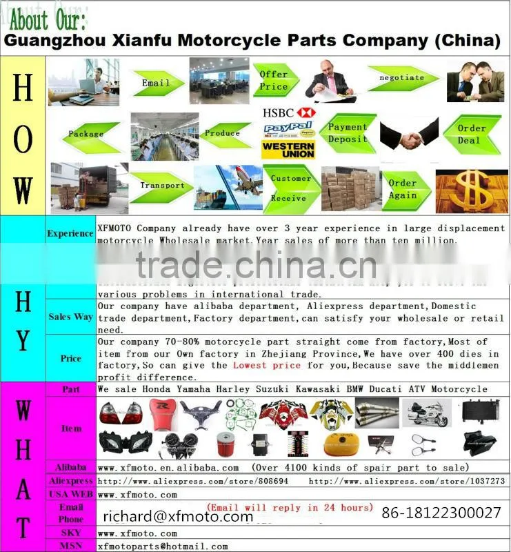 Motorcycle Hard Saddlebag Side Bag Case Box For All BMW R1100R R1150R R1150GS