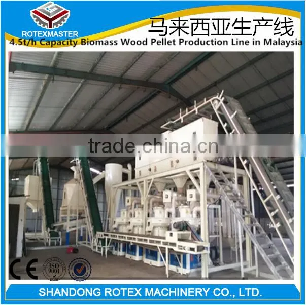 Alibaba Express Products Wood Pellet Machines for Sales