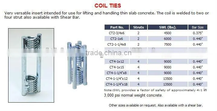 ROOF STEEL STRAP