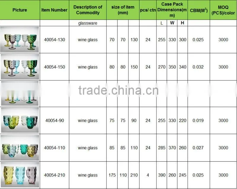 1.5l new heavy colored glass wine bottles for sale
