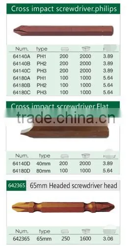 PH2 Double Head Screwdriver Bit