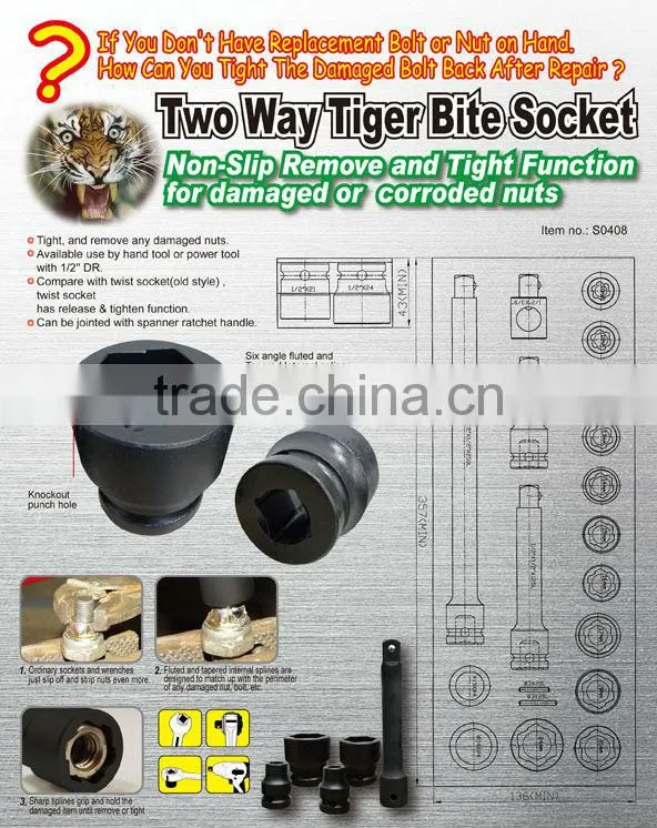 Socket Set