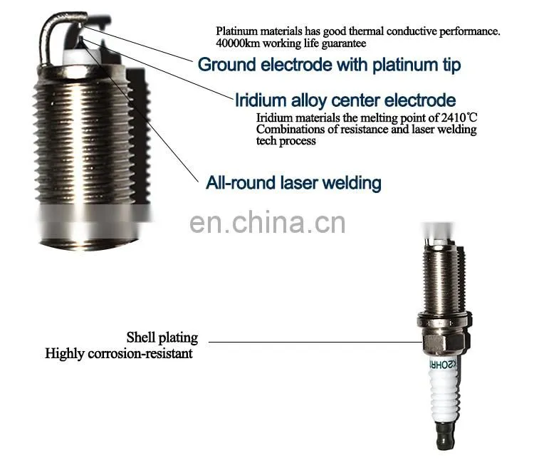 Durable airplane auto parts spark plug BKR6E-11