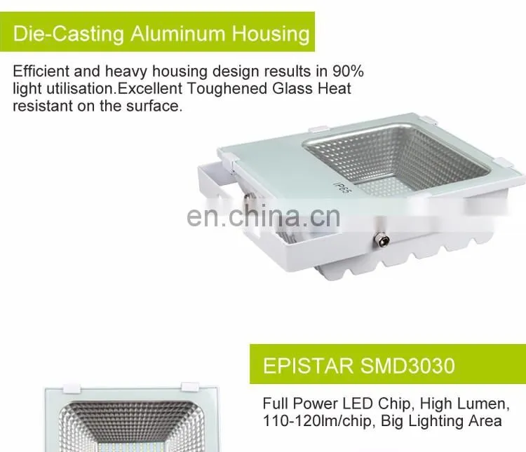 Faner 2 years warranty of LED flood light with BIS approved.