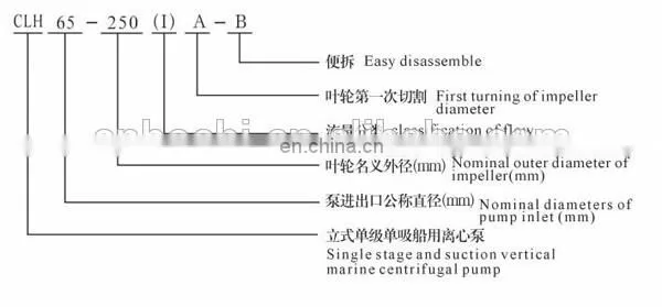 High quality CLH series self cooling vertical electric seawater pump