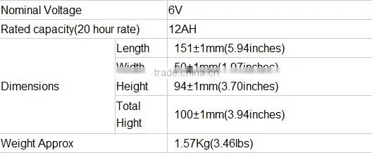 High energy Storage battery 6V 12ah for standby use