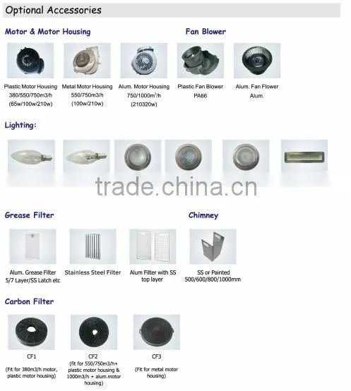 Powder painted Matt Black body Automatic Cooker Hood